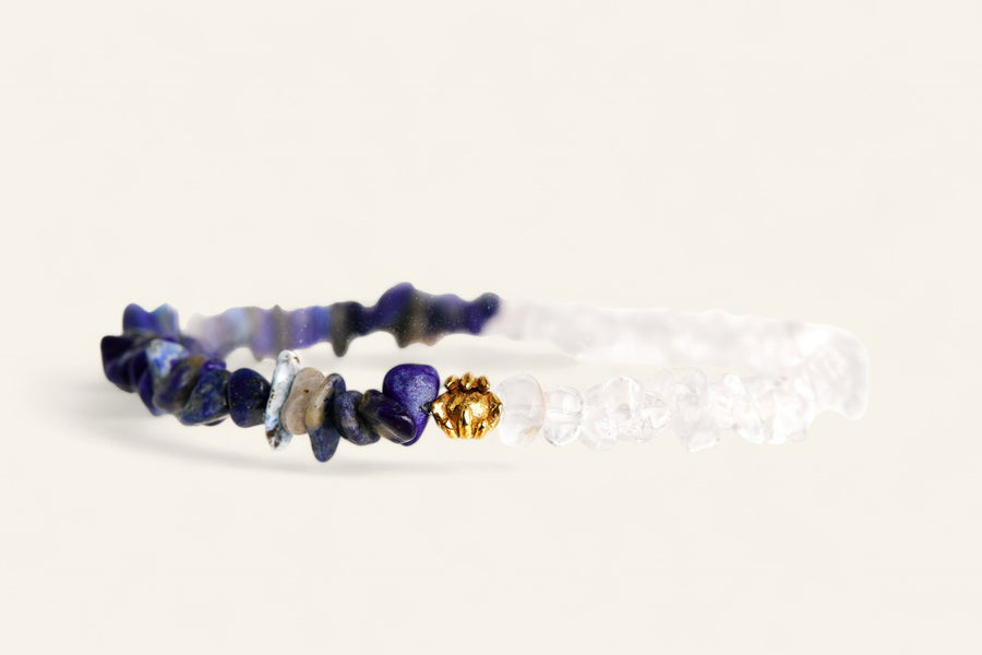 The Mindfulness Bracelet