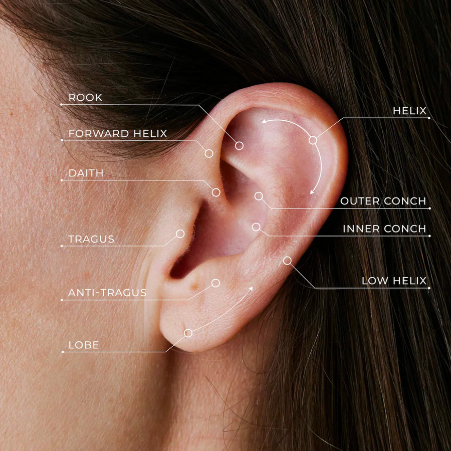 Cartilage Piercing Piercing Places Near Me With Prices Piercing